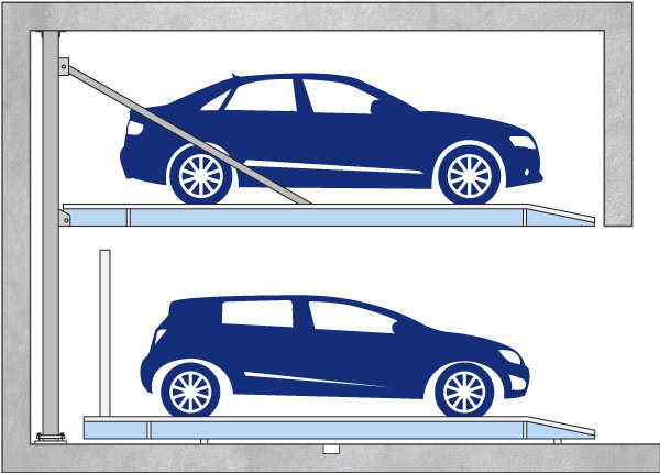 Side view diagram of an LS20h semi automatic car stacker with navy blue vehicles