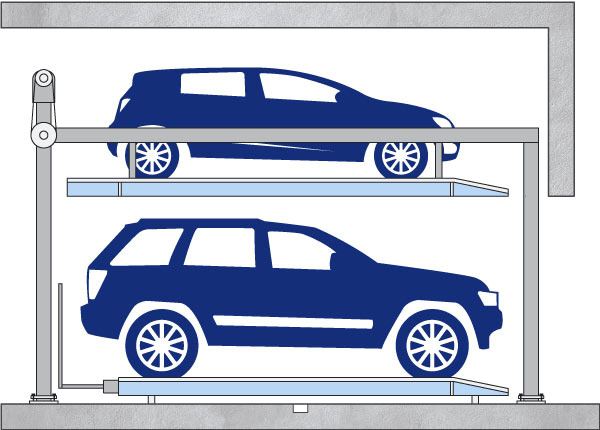 Side view diagram of an LS20i-T semi automatic car stacker with navy blue vehicles