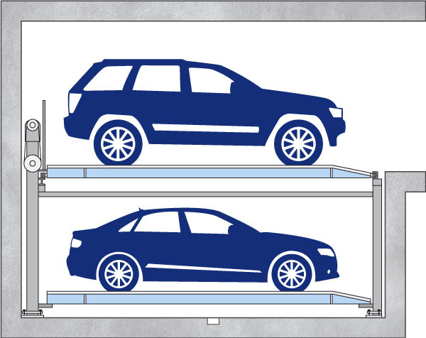 Side view diagram of an LS11h semi automatic car stacker with navy blue vehicles