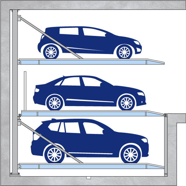 Side view diagram of an LS21h semi automatic car stacker with navy blue vehicles