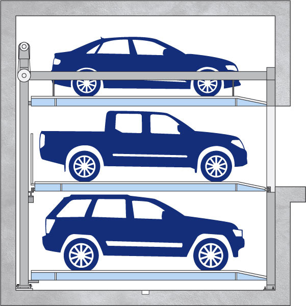 Side view diagram of a semi automatic car stacker with navy blue vehicles