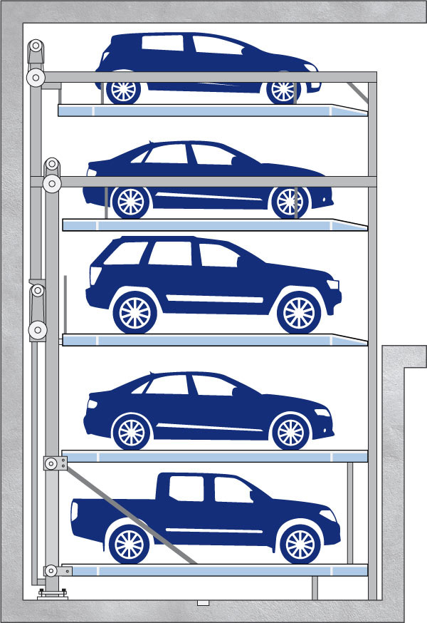 Side view diagram of an LS32i semi automatic car stacker with navy blue vehicles