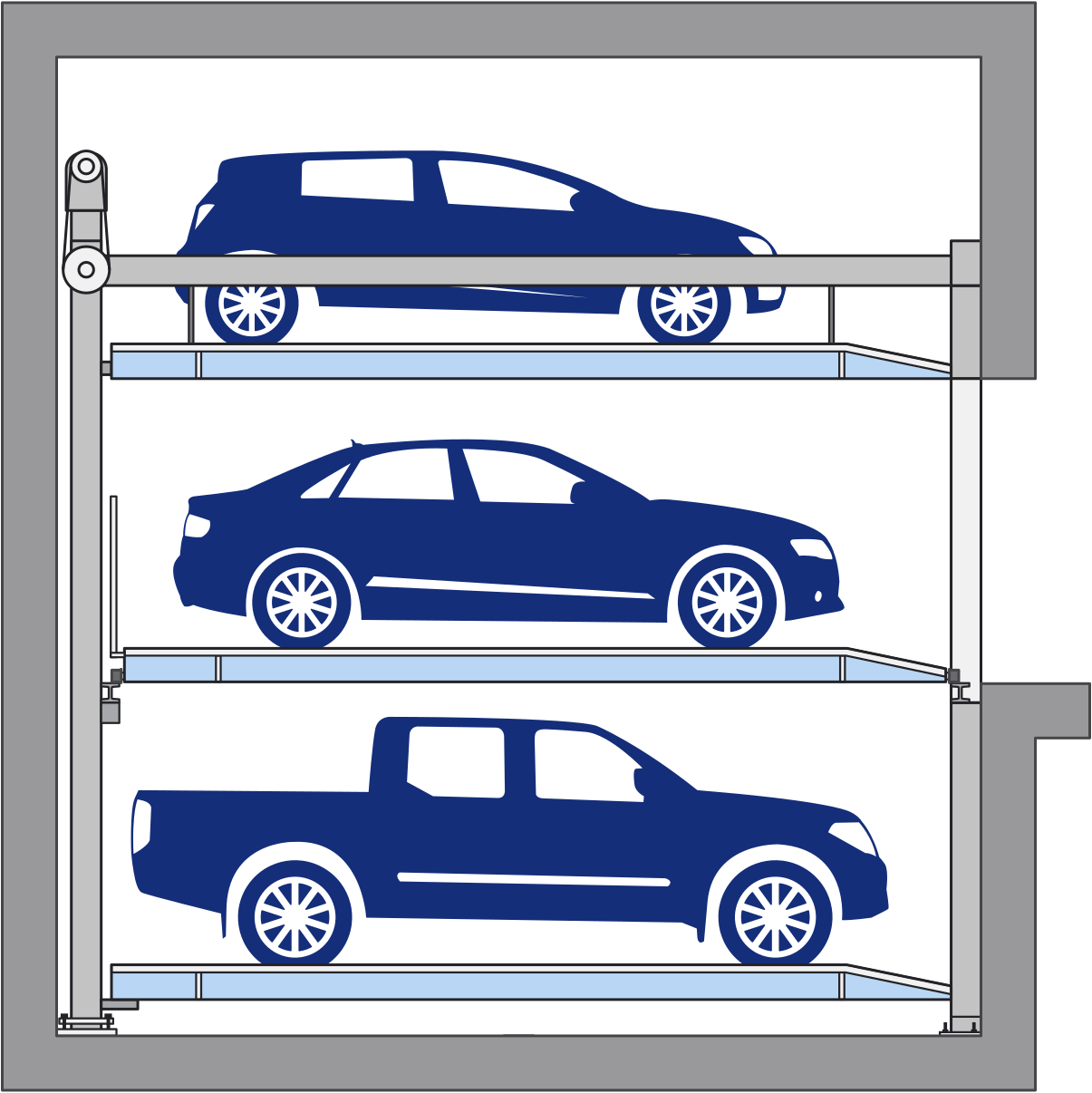 Diagram of a semi automatic car stacker with navy blue vehicles